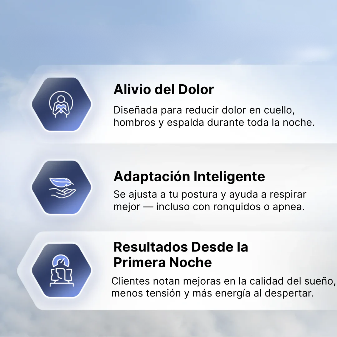 Ergosit™ - Cojin Asiento Ortopedico